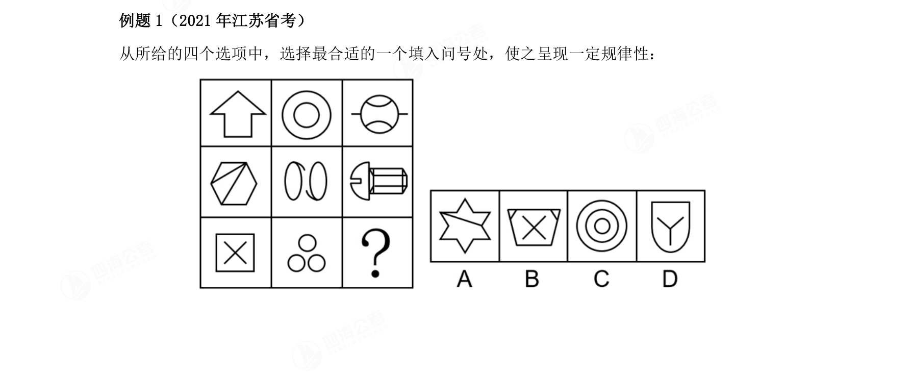 例题1